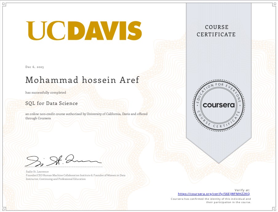 SQL For Data Science